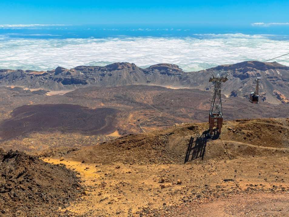El Teide kabelbaan tickets